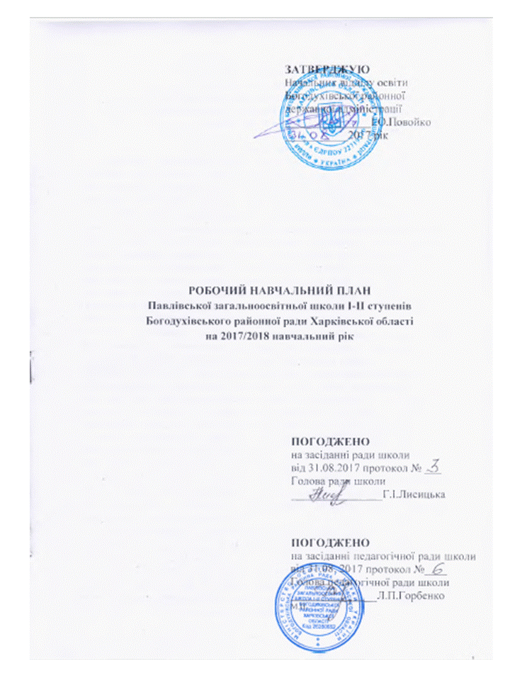 Робочий навчальний план 2017/2018